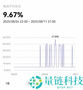 按综合表现排名的十大加密货币交易所排行榜(2026年最新排名)
