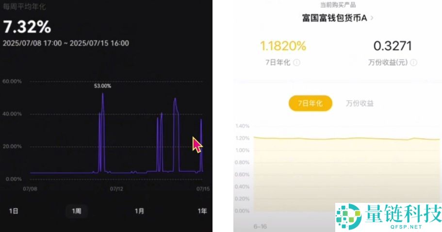 按综合表现排名的十大加密货币交易所排行榜(2026年最新排名)