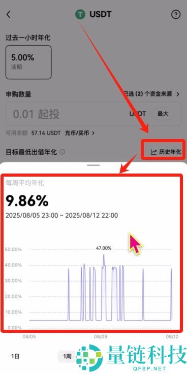 按综合表现排名的十大加密货币交易所排行榜(2026年最新排名)