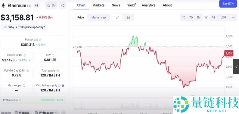 按综合表现排名的十大加密货币交易所排行榜(2026年最新排名)