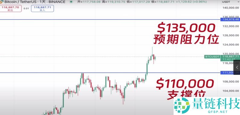 按综合表现排名的十大加密货币交易所排行榜(2026年最新排名)