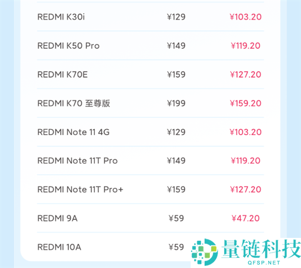 47.2元起 小米发布3月8折换电池26款机型 小米首款徕卡旗舰12S Ultra有份