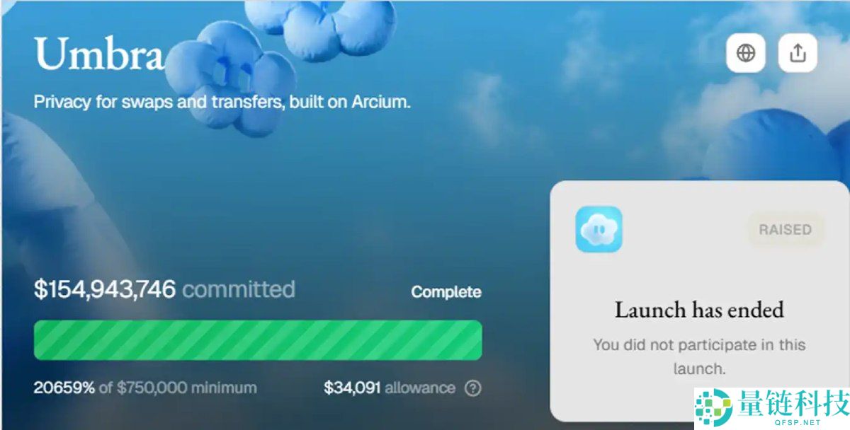 Solana生态有哪些值得关注的隐私项目?一览Solana官方点名的12个隐私项目