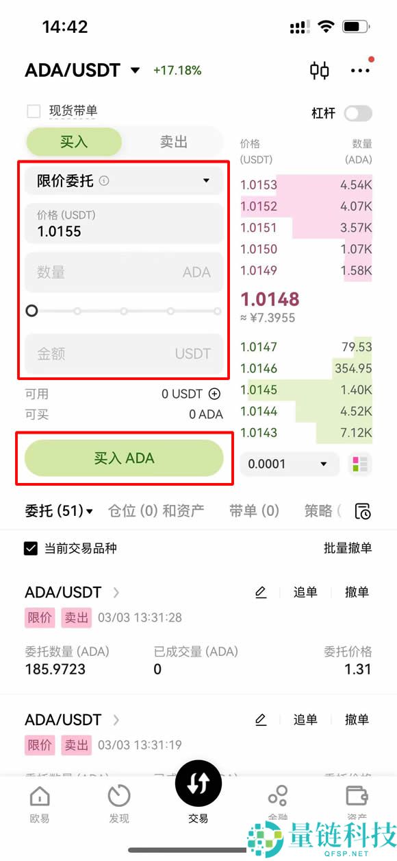 Cardano(ADA)币是什么?Cardano预测2025-2030年的未来发展及潜力