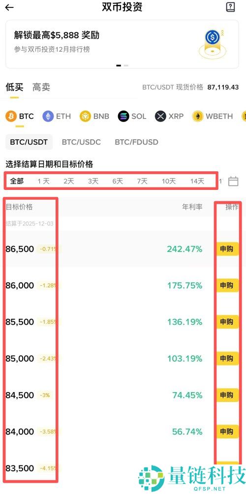 币安双币投资是什么?如何申购?币安双币投资原理及3大优缺点解析