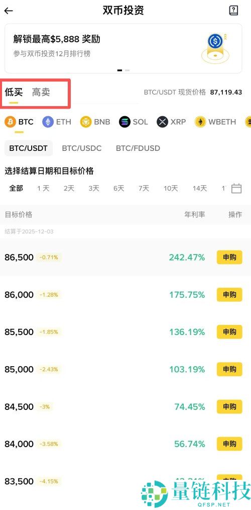币安双币投资是什么?如何申购?币安双币投资原理及3大优缺点解析