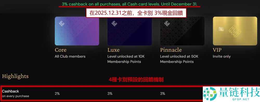 Ether.fi信用卡好用吗？申请办卡教学、入金出金完整指南