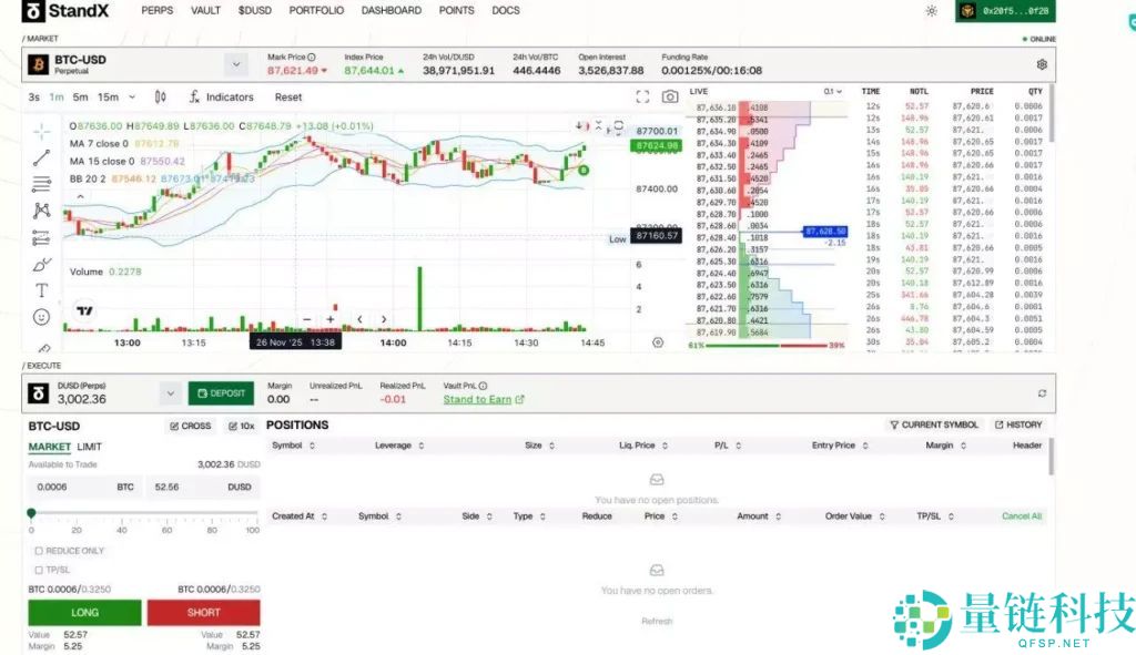 StandX 主网上线!Alpha 到主网积分赛季解析