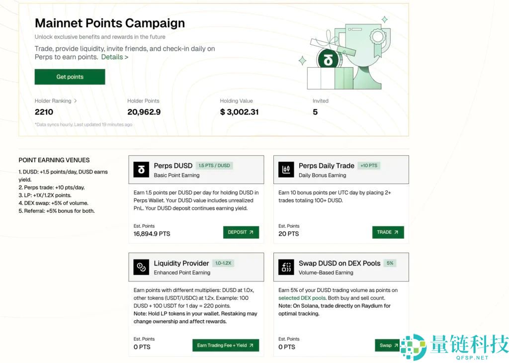 StandX 主网上线!Alpha 到主网积分赛季解析