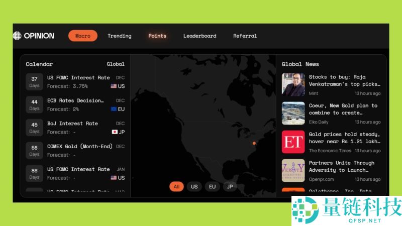 五大预测市场：下一个Polymarket会是谁？