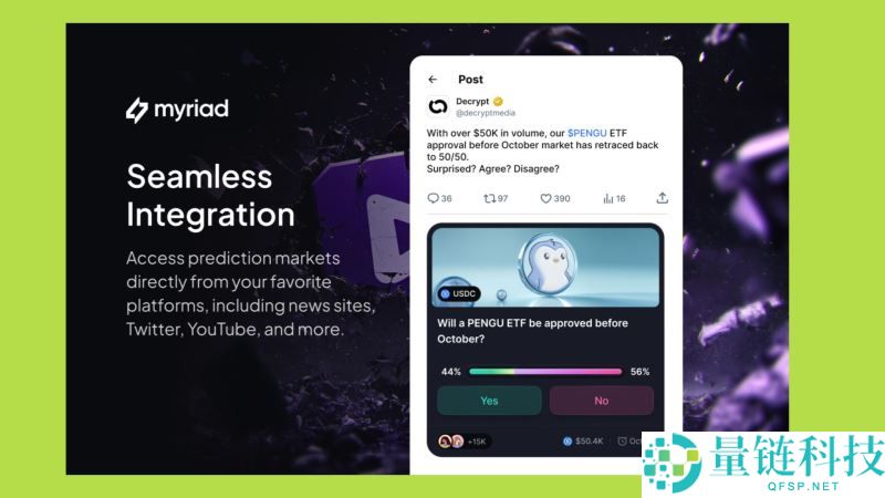 五大预测市场：下一个Polymarket会是谁？