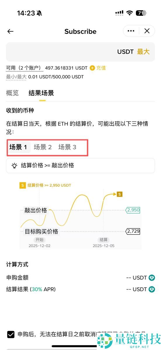 币安折价买币教学：运作原理、优势风险及3步骤操作指南