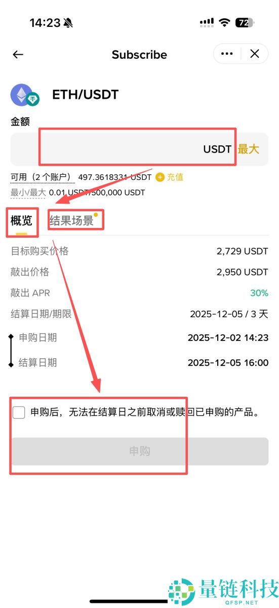 币安折价买币教学：运作原理、优势风险及3步骤操作指南