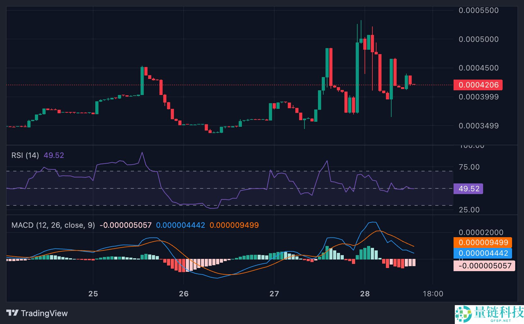 Joystream (JOY)币是什么？前景如何？代币经济学、2025–2030年价格预测