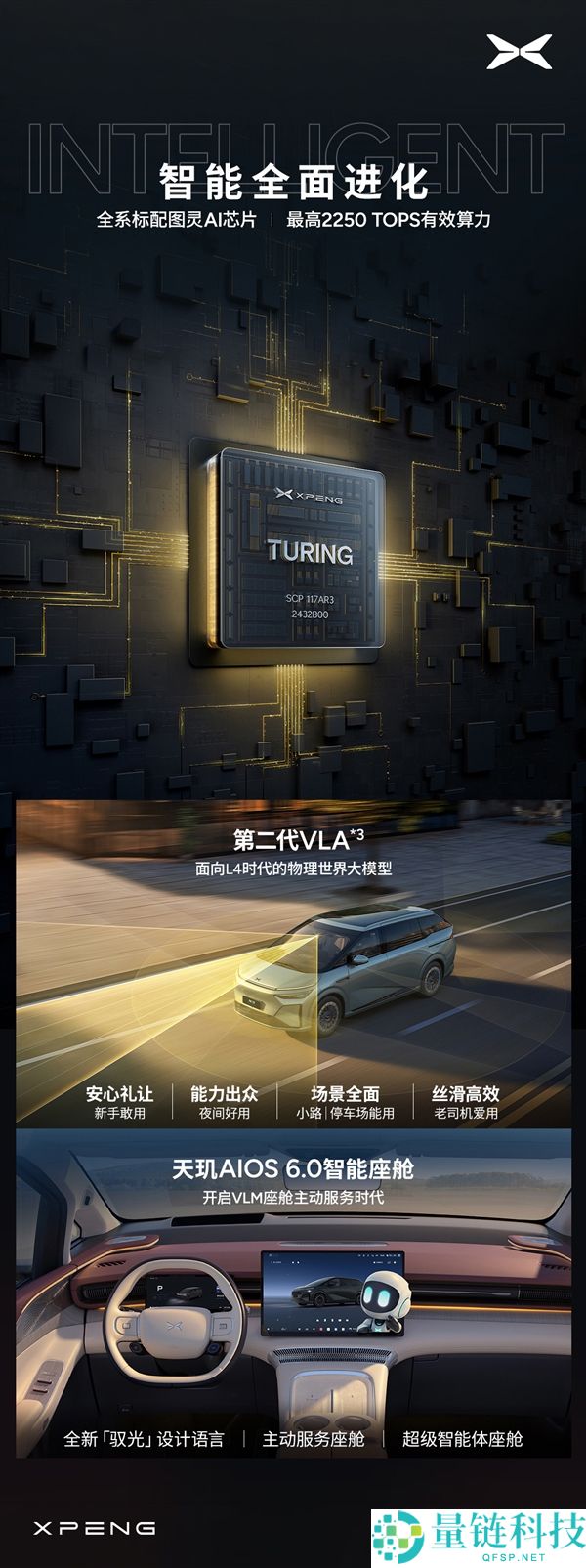 第二代VLA上车 通行效率比肩老司机,2026款小鹏X9纯电版一图看懂