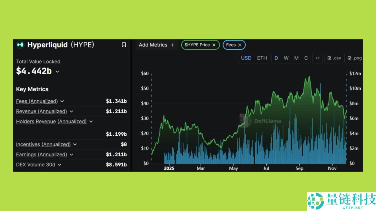 2025年山寨币季会到来吗？资金流向何处？与以往周期有何不同？