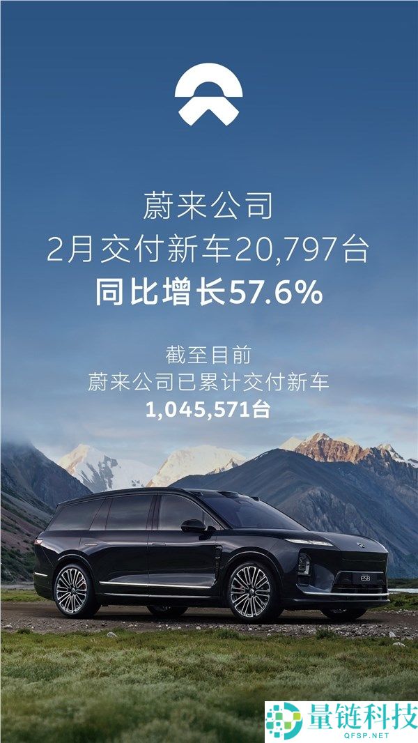 同比增进57.6%,蔚来2月交付新车20797台,全新ES8交付破7万
