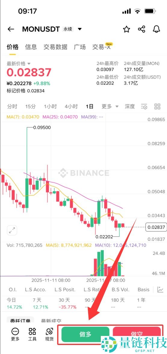 Monad (MON) 币是什么?MON技术特点、代币经济学及购买指南