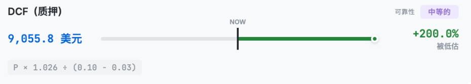 以太坊到底值多少钱？Hashed一口气给了10 种ETH估值方法