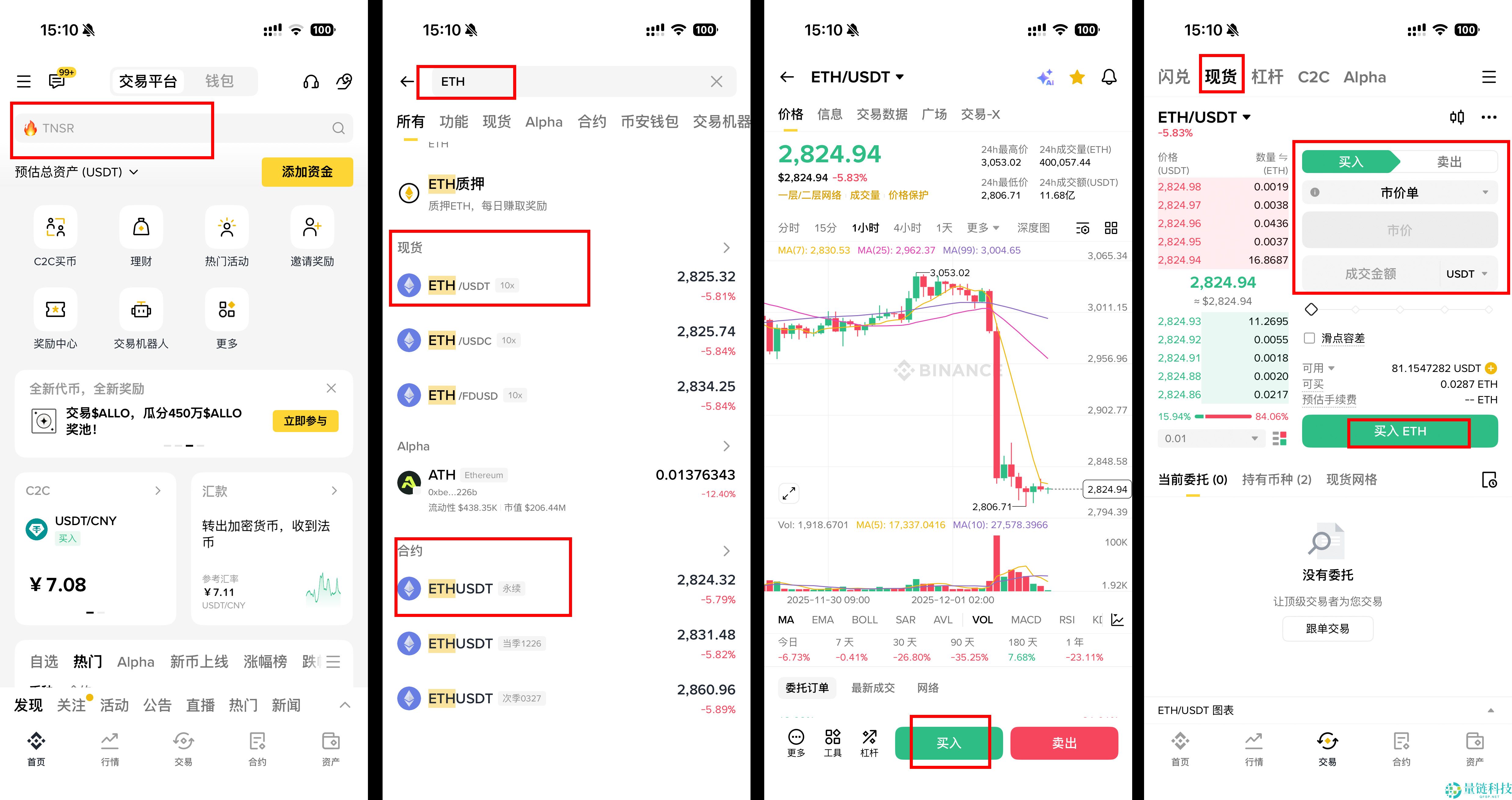 以太币、以太坊是什么?如何购买以太币? ETH未来趋势与发展分析