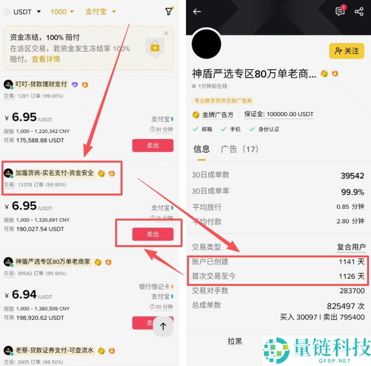 如何在币安查看自己的收币地址?币安钱包地址在哪看图文教程