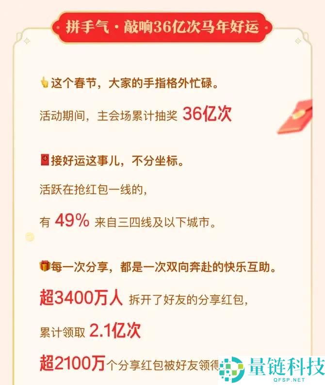 春节AI红包大战埋下了四个伏笔