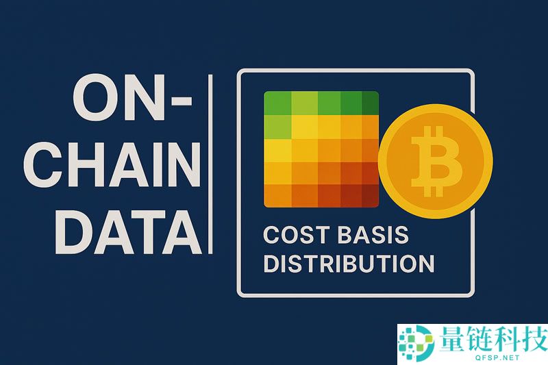 比特币成本分布热力图(CBD)是什么？透过链上数据分析筹码分布