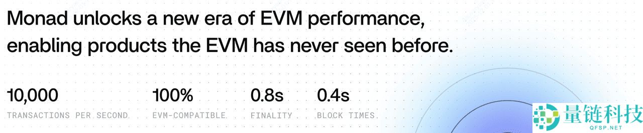 2025年Monad生态系中值得关注的7大加密货币项目汇总