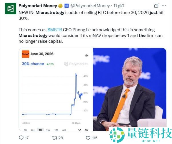 加密市场第四季度行情分析,一文解读近期导致加密货币市场低迷的因素