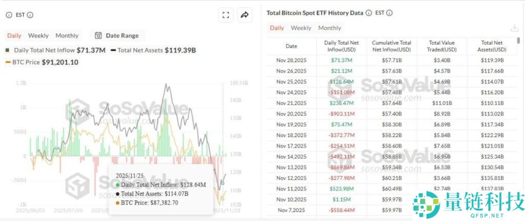 加密市场第四季度行情分析,一文解读近期导致加密货币市场低迷的因素