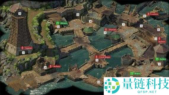 永恒之柱2深度攻略，旧城全面探索指南与地图收集要素详解大全