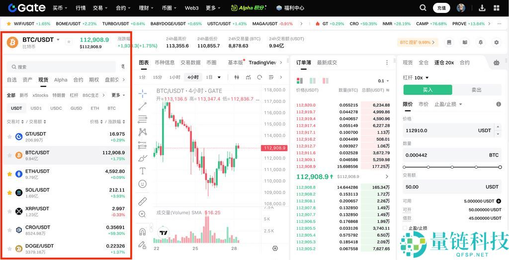 什么是杠杆交易？如何在Gate交易所进行杠杆交易？Gate进行杠杆交易的图文教程