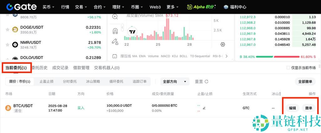 什么是杠杆交易？如何在Gate交易所进行杠杆交易？Gate进行杠杆交易的图文教程