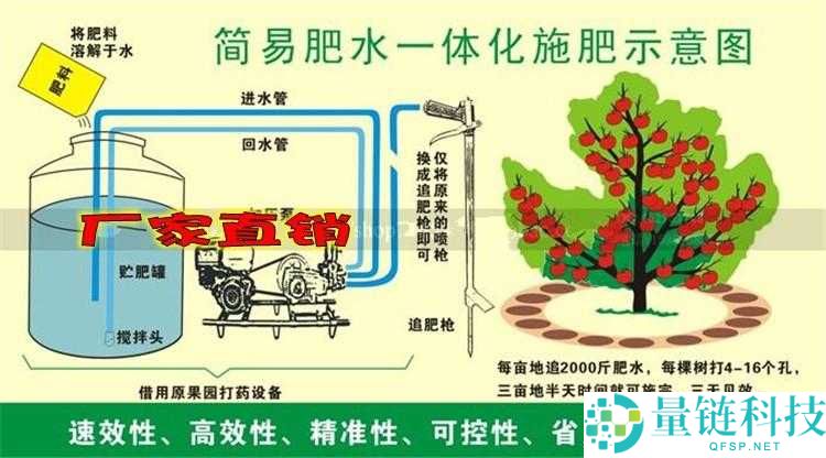 优质液体收集器系统- 高效稳定的液体收集解决方案