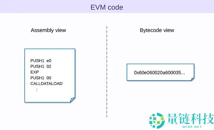 什么是Fusaka升级？主要变化有哪些？会给我们带来什么？一文详解
