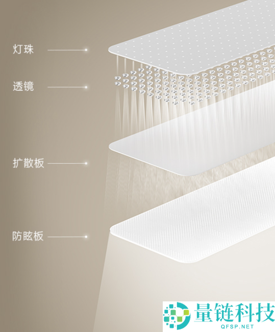 首发2349元,小米推出米家立式进修灯2：光通量12700lm、灯下无手影