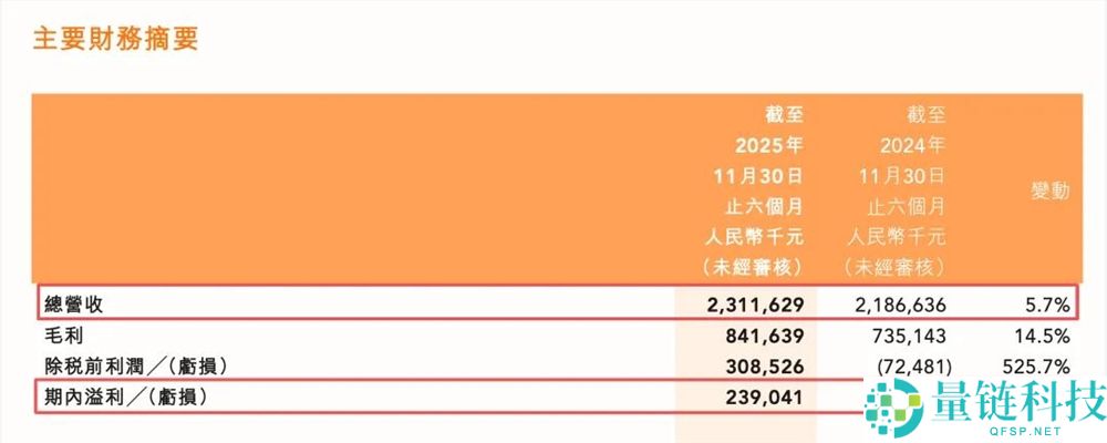 东方甄选杀入培训,但卖课比卖货难多了