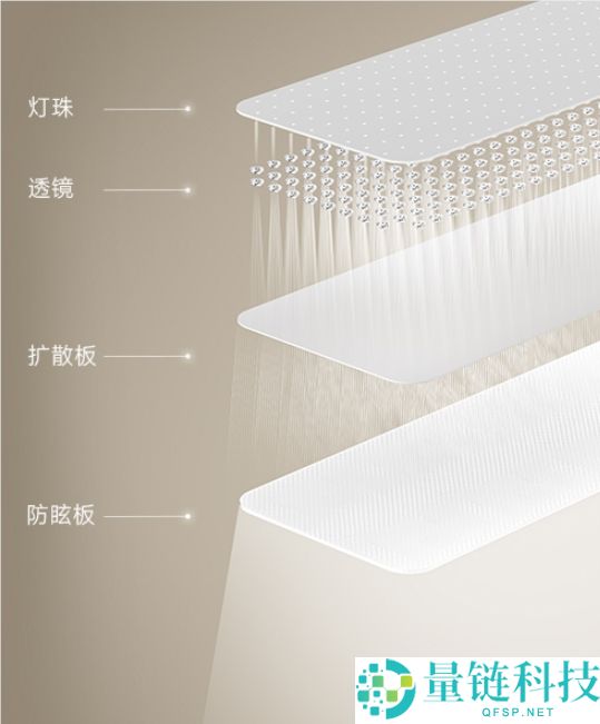 首发2349元,小米推出米家立式进修灯2,光通量12700lm、灯下无手影