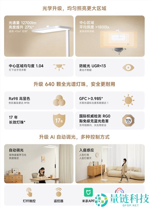 首发2349元,小米推出米家立式进修灯2,光通量12700lm、灯下无手影