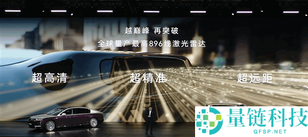 全球第一,华为量产896线激光雷达：超高清、超精准、超远距