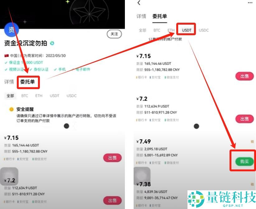 比特币期货怎么开户？在哪交易？比特币期货交易教学