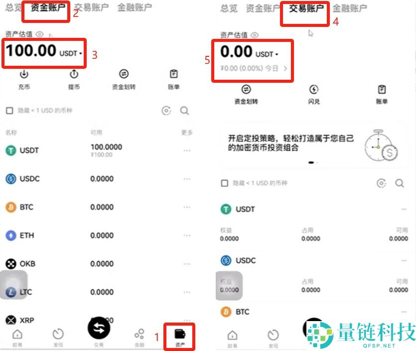 比特币期货怎么开户？在哪交易？比特币期货交易教学