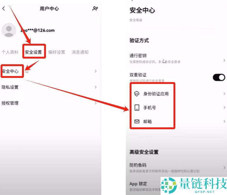 比特币期货怎么开户？在哪交易？比特币期货交易教学