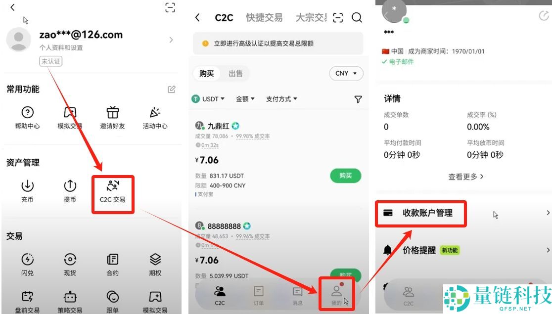 比特币期货怎么开户？在哪交易？比特币期货交易教学