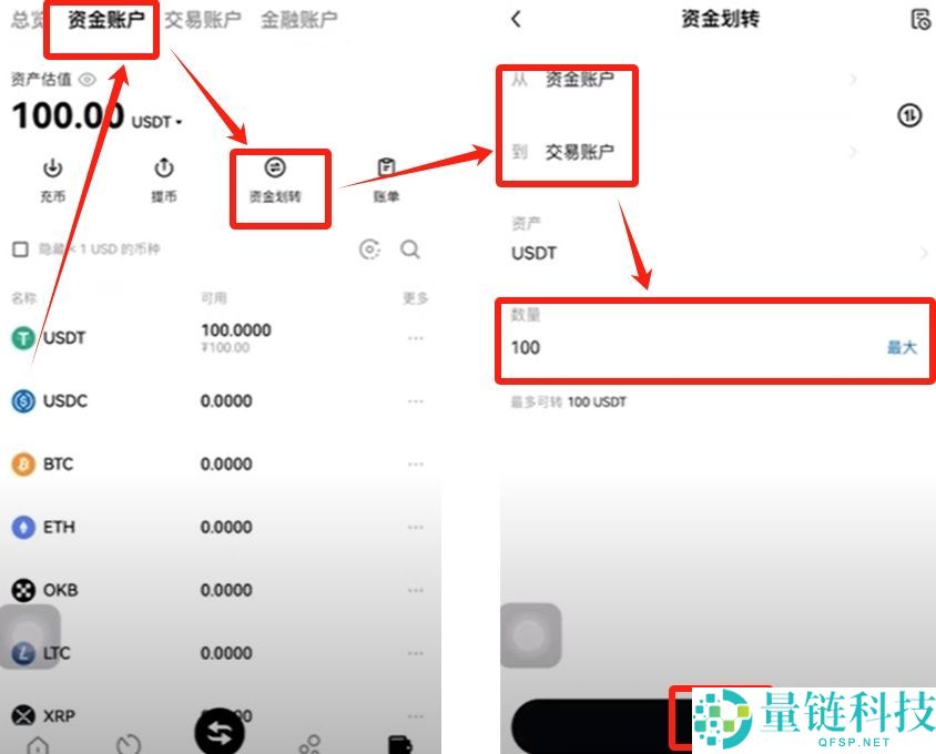 比特币期货怎么开户？在哪交易？比特币期货交易教学