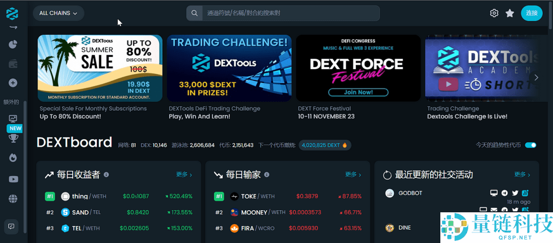 2026年比特币行情软件哪个最权威?比特币投资软件最新排名