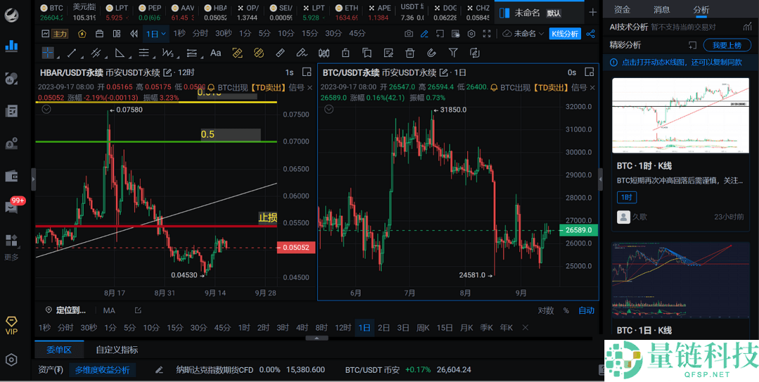 2026年比特币行情软件哪个最权威?比特币投资软件最新排名