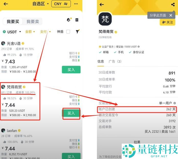 2026年比特币行情软件哪个最权威?比特币投资软件最新排名