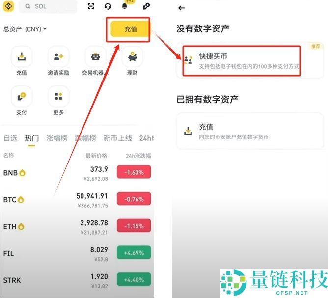 2026年比特币行情软件哪个最权威?比特币投资软件最新排名