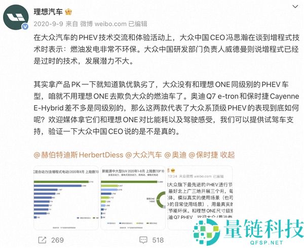 抱负高管：祝贺群众成功量产“过时、不环保、潜力不大”的增程手艺